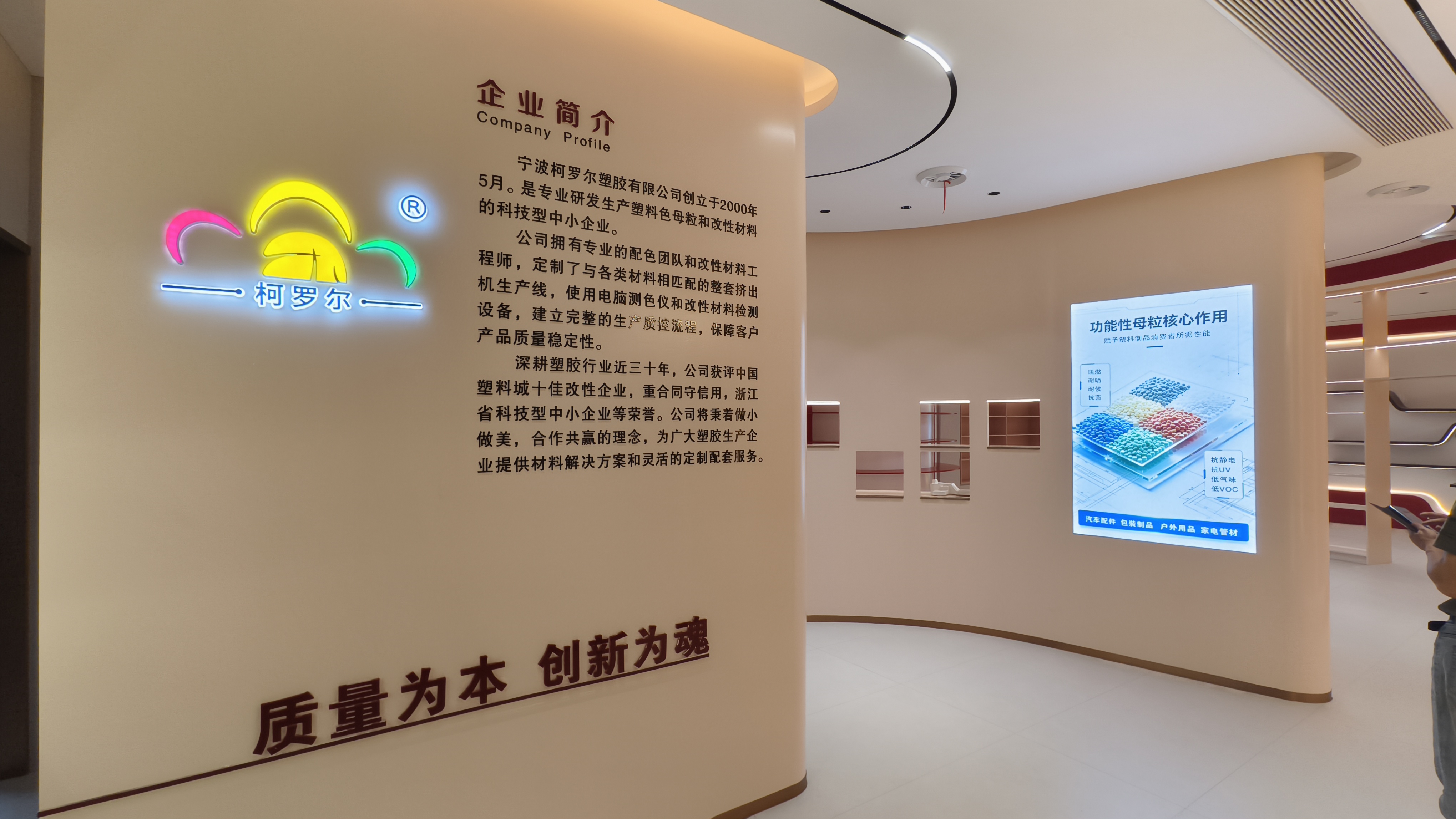 样品间
